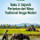 Buku 2: Sejarah Pertanian dari Masa Tradisional hingga Modern 