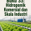 Buku 33: Hidroponik Komersial dan Skala Industri 