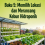 Buku 5: Memilih Lokasi dan Merancang Kebun Hidroponik 