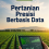 Pertanian Presisi Berbasis Data 
