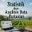 Statistik dan Analisis Data Pertanian 